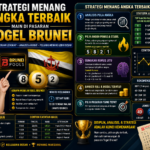 prediksi angka togel Brunei